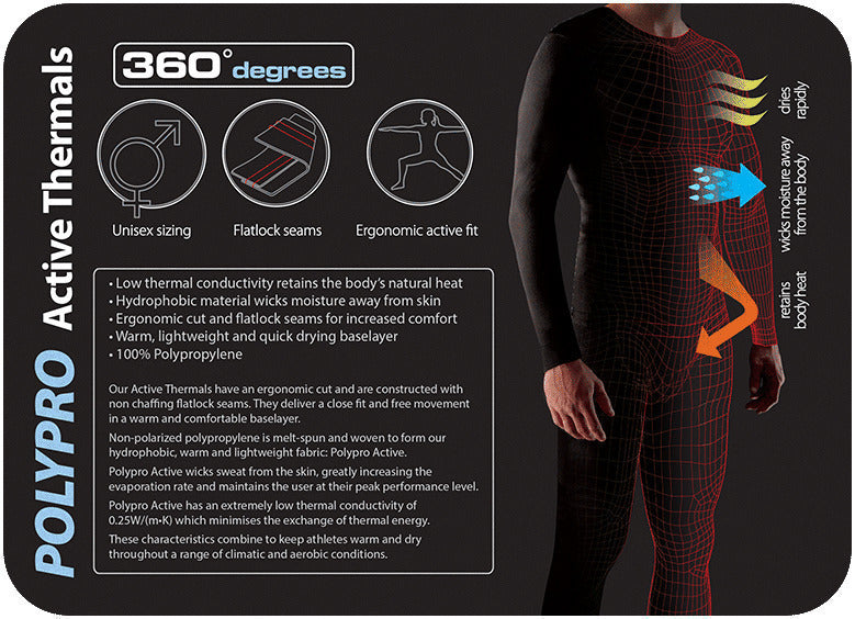 360 PolyPro Active Thermal Pants | Royal Blue