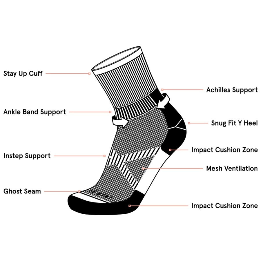 Le Bent Trail Sock | Zero Cushion | Mini | Black