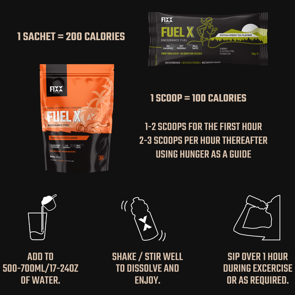 Fixx Nutrition Fuel X | Bag