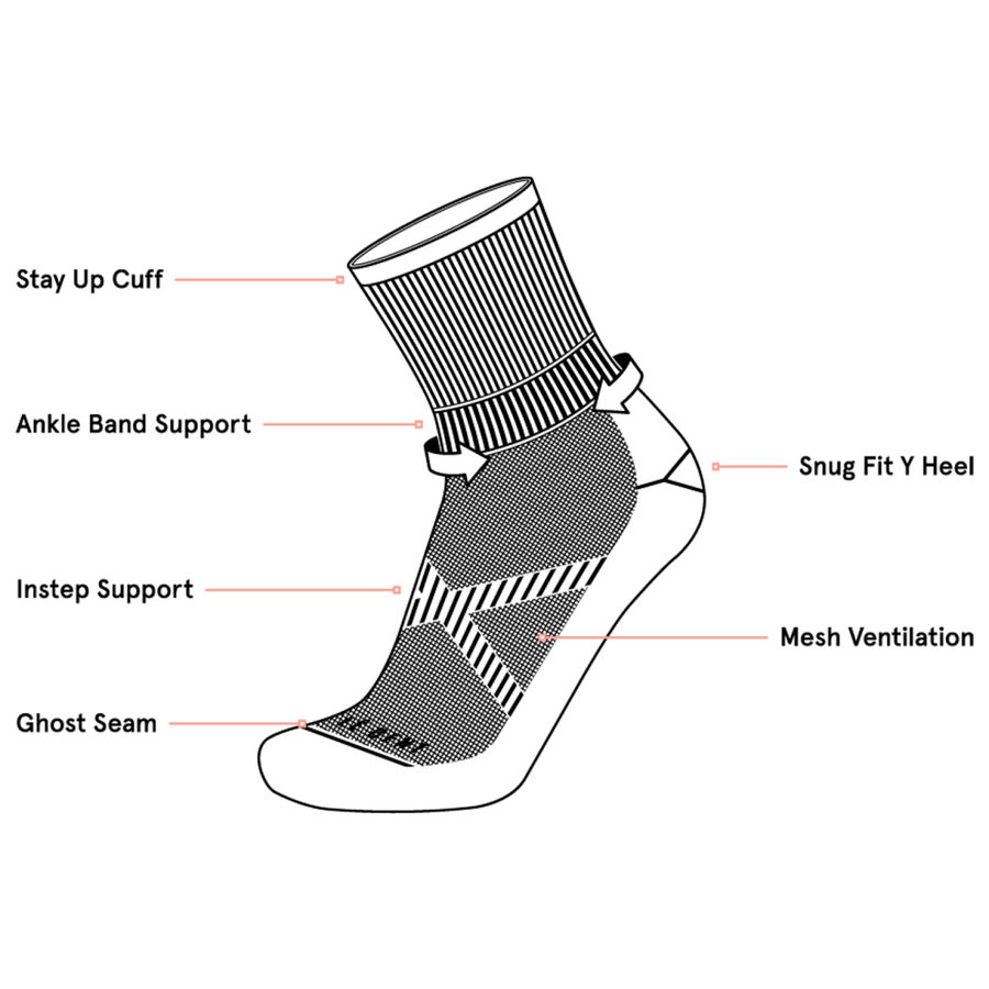 Le Bent Mickey Graglia Pro Series Trail Sock | Zero Cushion | 3/4 Crew Length | Iris
